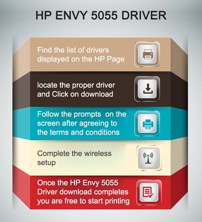 Download Hp Envy 5055 Mac